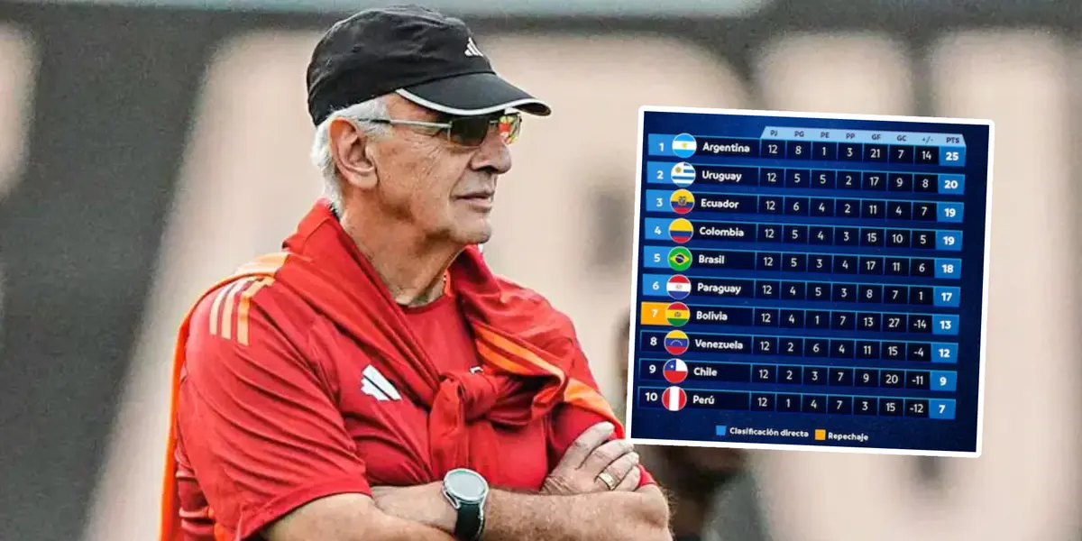 Jorge Fossati (Foto: Selección Peruana)