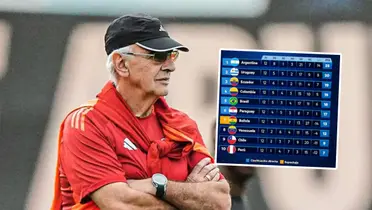 Jorge Fossati (Foto: Selección Peruana)