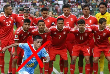 Selección Peruana en las eliminatorias.