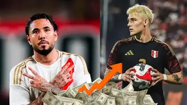 Sergio Peña y Oliver Sonne en la Selección Peruana (Foto: Selección Peruana)